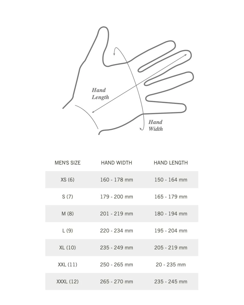 Gants Mitaines GIRO Bravo Gel 5 Gants Mitaines GIRO Bravo Gel – Image 3