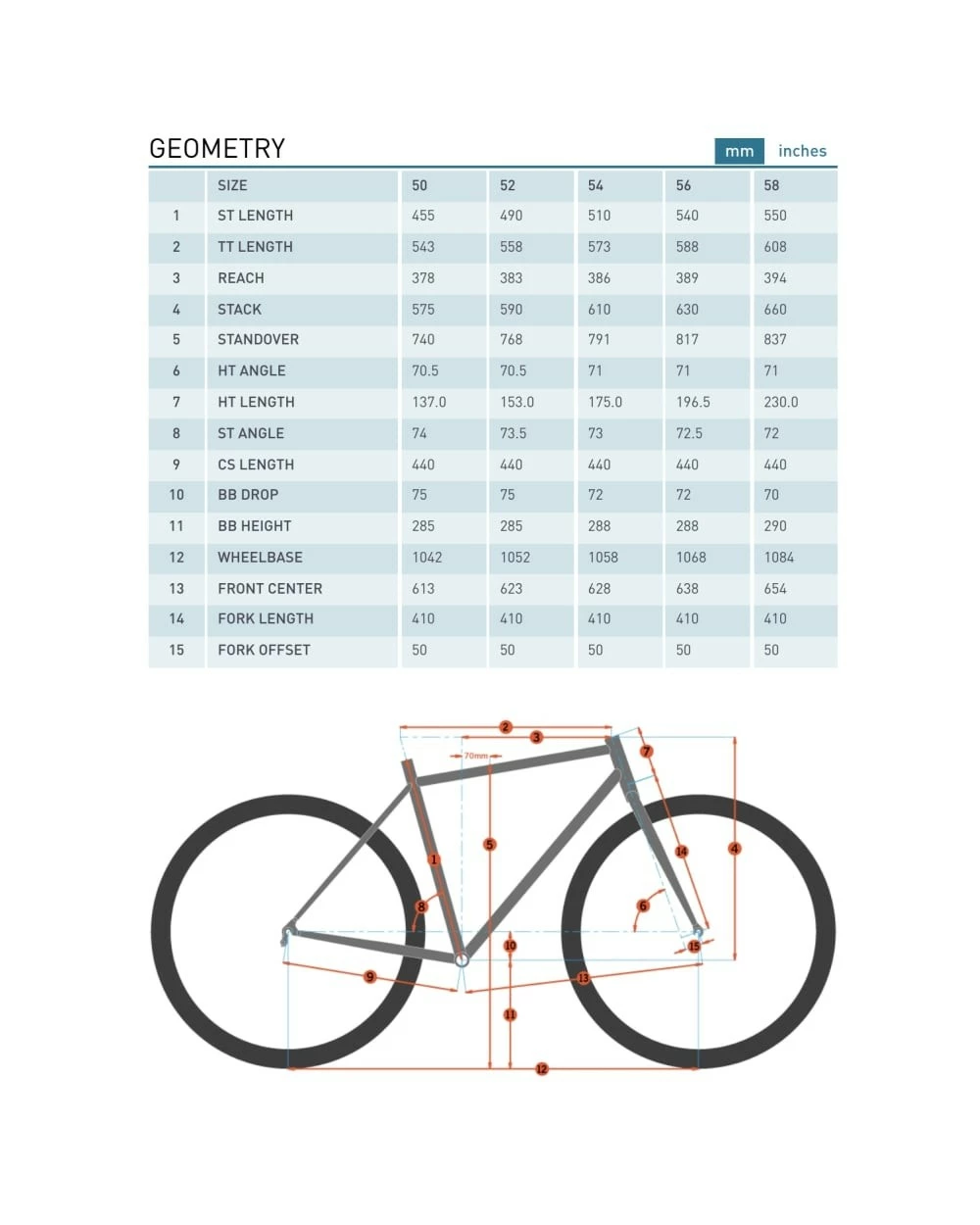 Vélos CX & Gravel KONA Libre 11 Vélos CX & Gravel KONA Libre – Image 9
