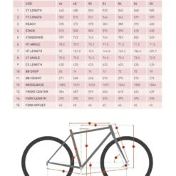 Vélos CX & Gravel Kona Rove NRB -Magasin Dusine Antivols kona rove nrb 3