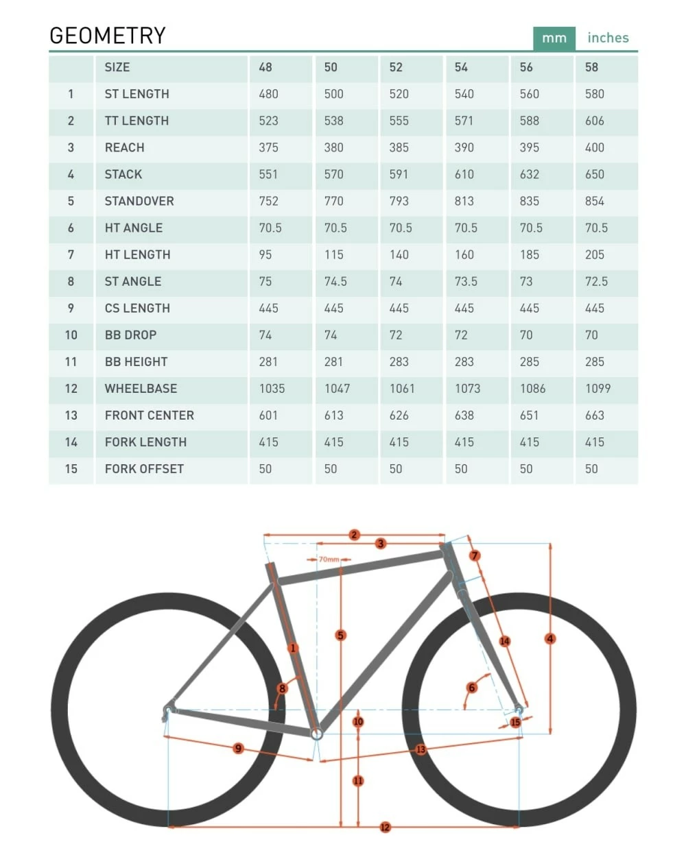 Vélos Route KONA Sutra 11 Vélos Route KONA Sutra – Image 9