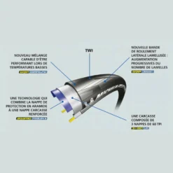 Pneus Michelin Power All Season 7 Pneus Michelin Power All Season -Magasin Dusine Antivols michelin power all season 5