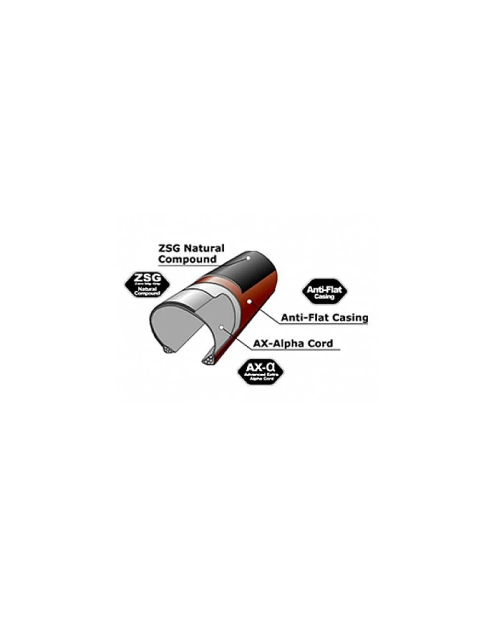 Pneus Panaracer GravelKing SK 6 Pneus Panaracer GravelKing SK – Image 4